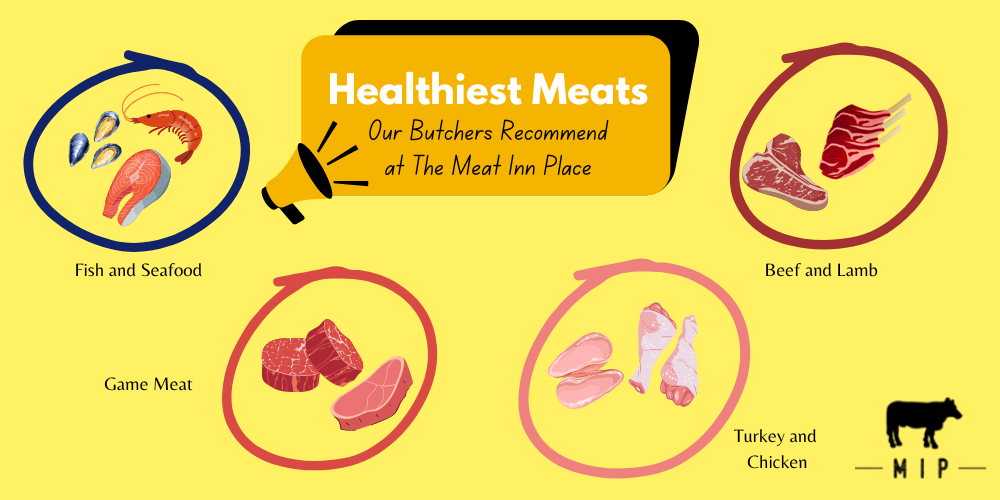 Healthiest Meats, The Meat Inn Place infographic